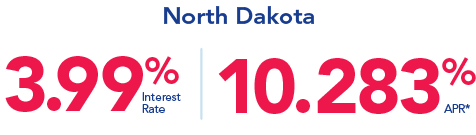 RATES_ND-MN-1.png North Dakota Rates