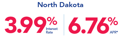 RATES_ND-MN-1.png North Dakota Rates