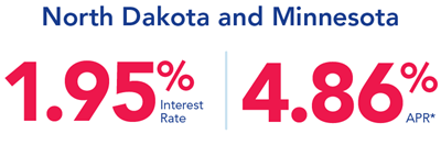 RATES_ND-MN-1.png RATES_ND-MN