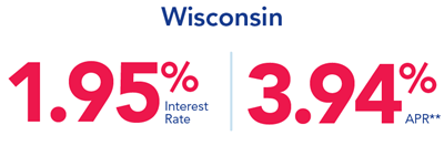 RATES_WI-3.png RATES_WI
